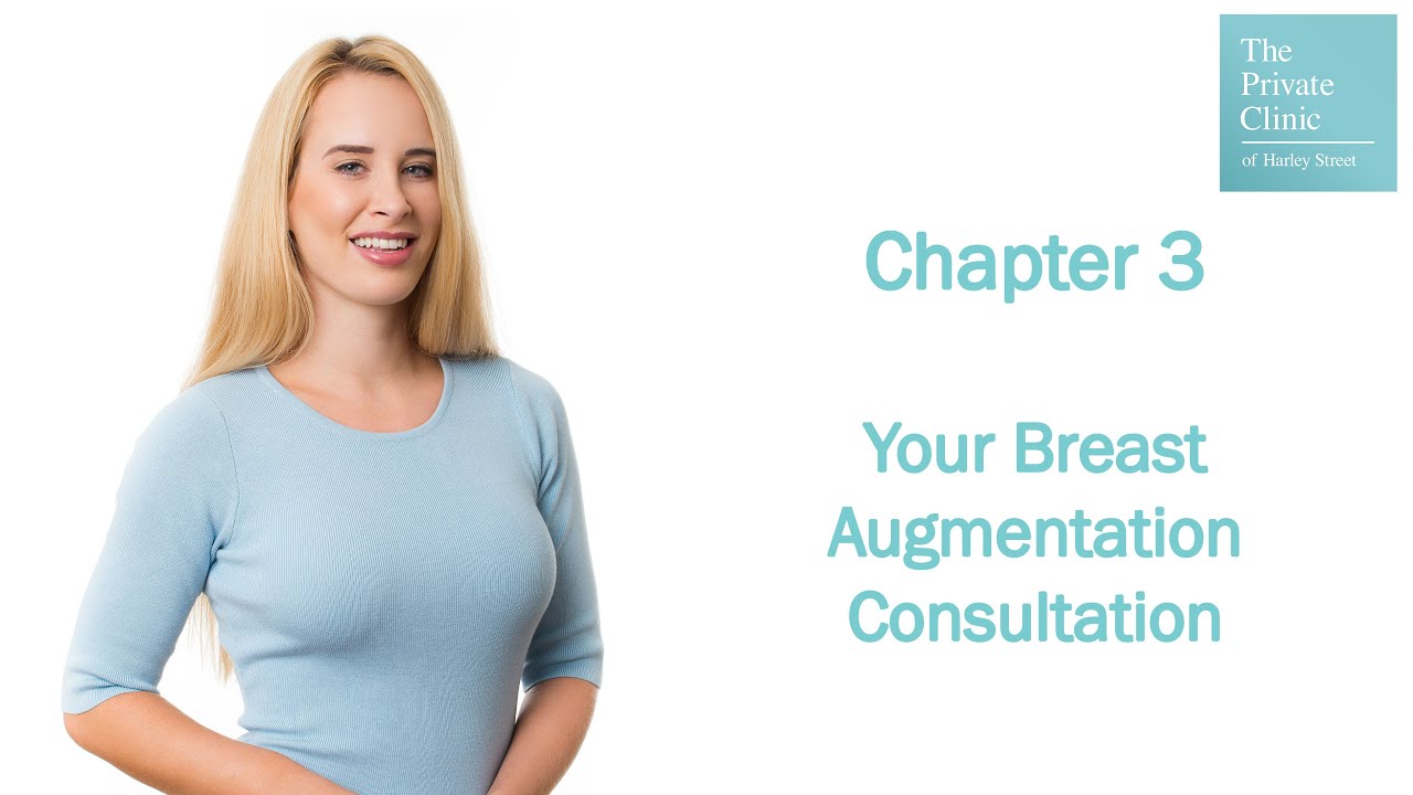 Breast Enlargement London, Breast Augmentation UK, Breast Implants