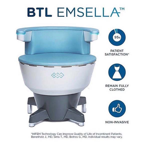 btl emsella pelvic floor treatment incontinence benefits