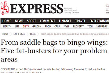 news from saddle bags to bingo wings the private clinic