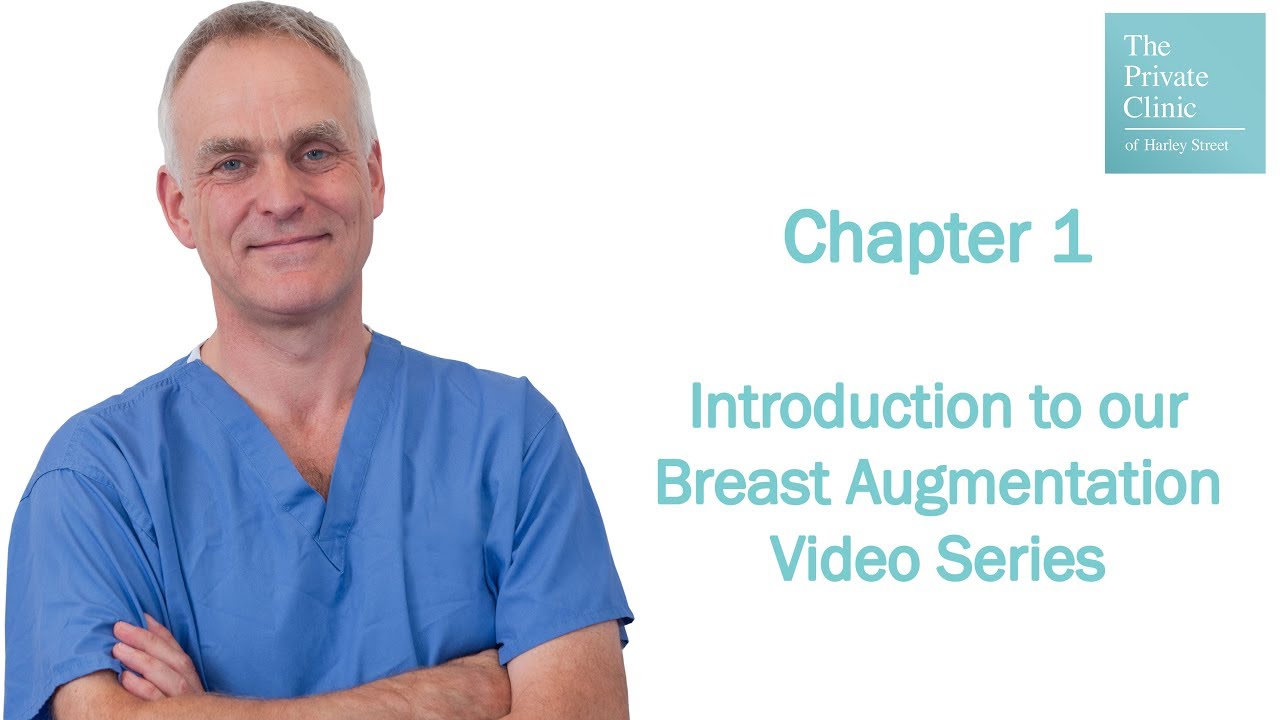 Introduction to our Breast Augmentation Video Series natural breast enlargement