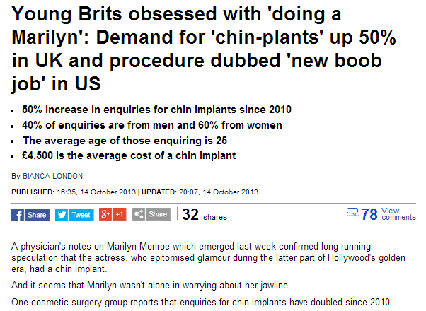 Dr Wolf in the Daily Mail about Chin Fat Transfer for a 'Natural' Chin-plant